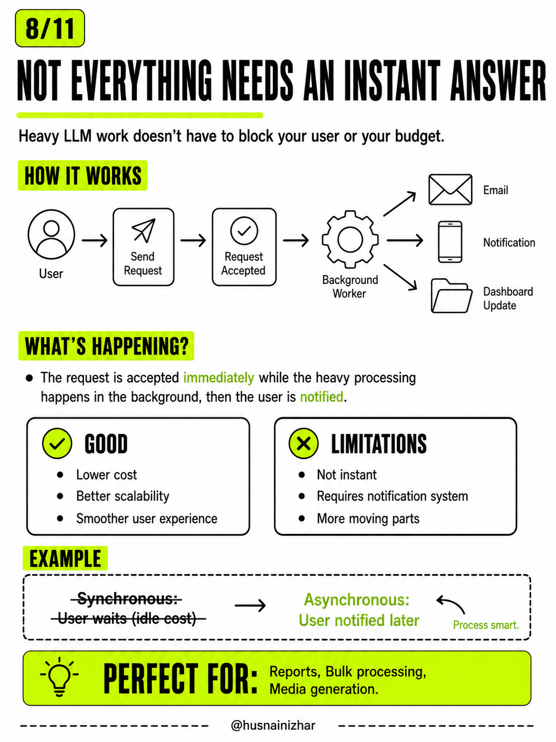 Not everything needs an instant answer — use async processing for heavy LLM tasks