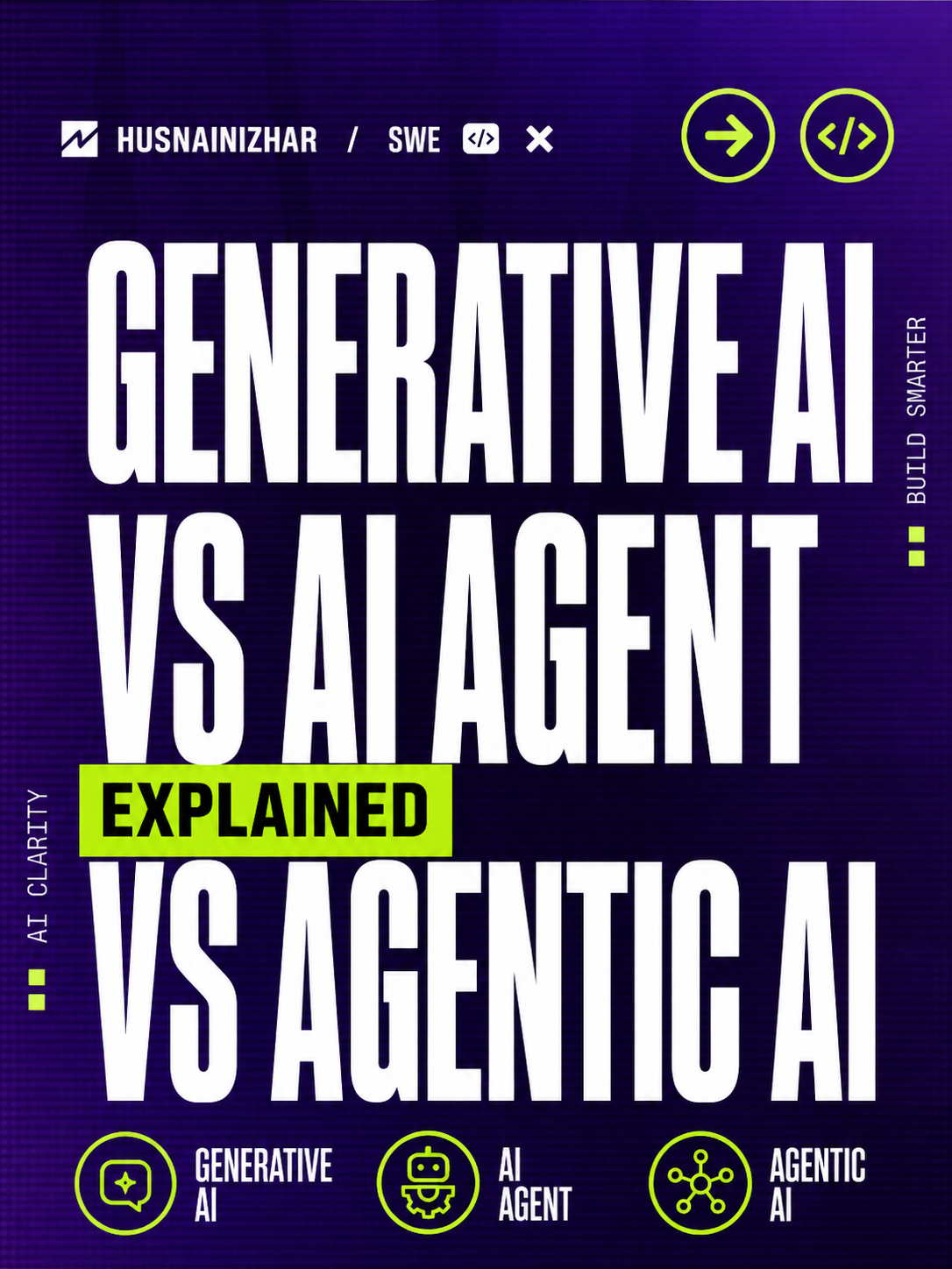 Generative AI vs AI Agent vs Agentic AI overview