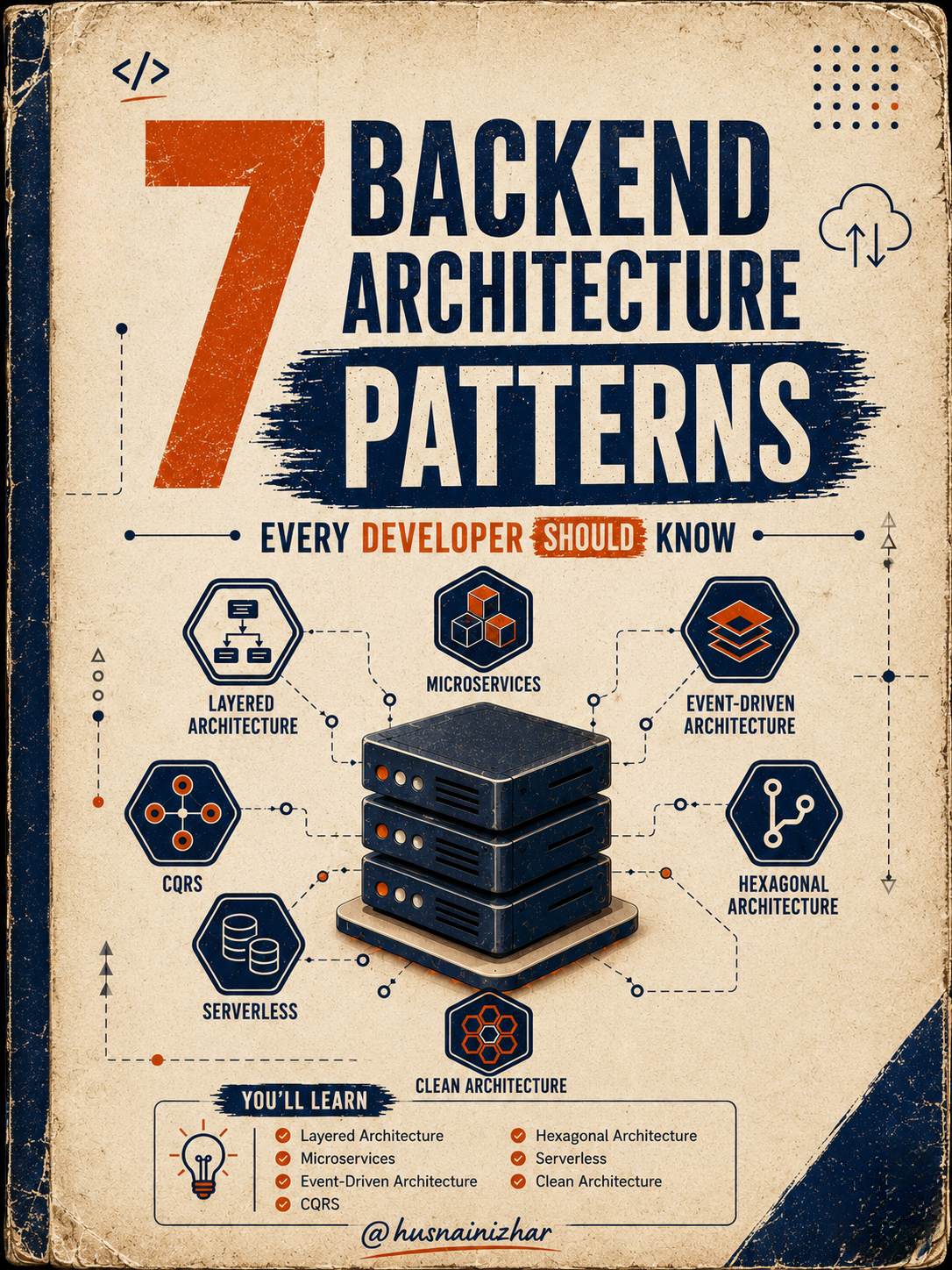Backend architecture patterns overview