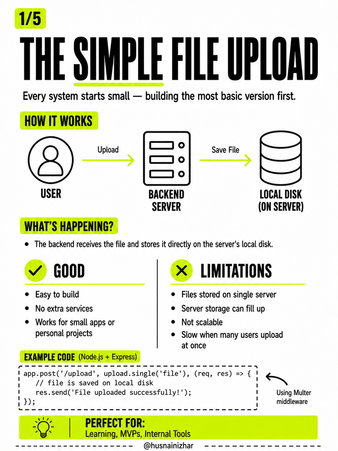 Cloud Storage Flow Architecture