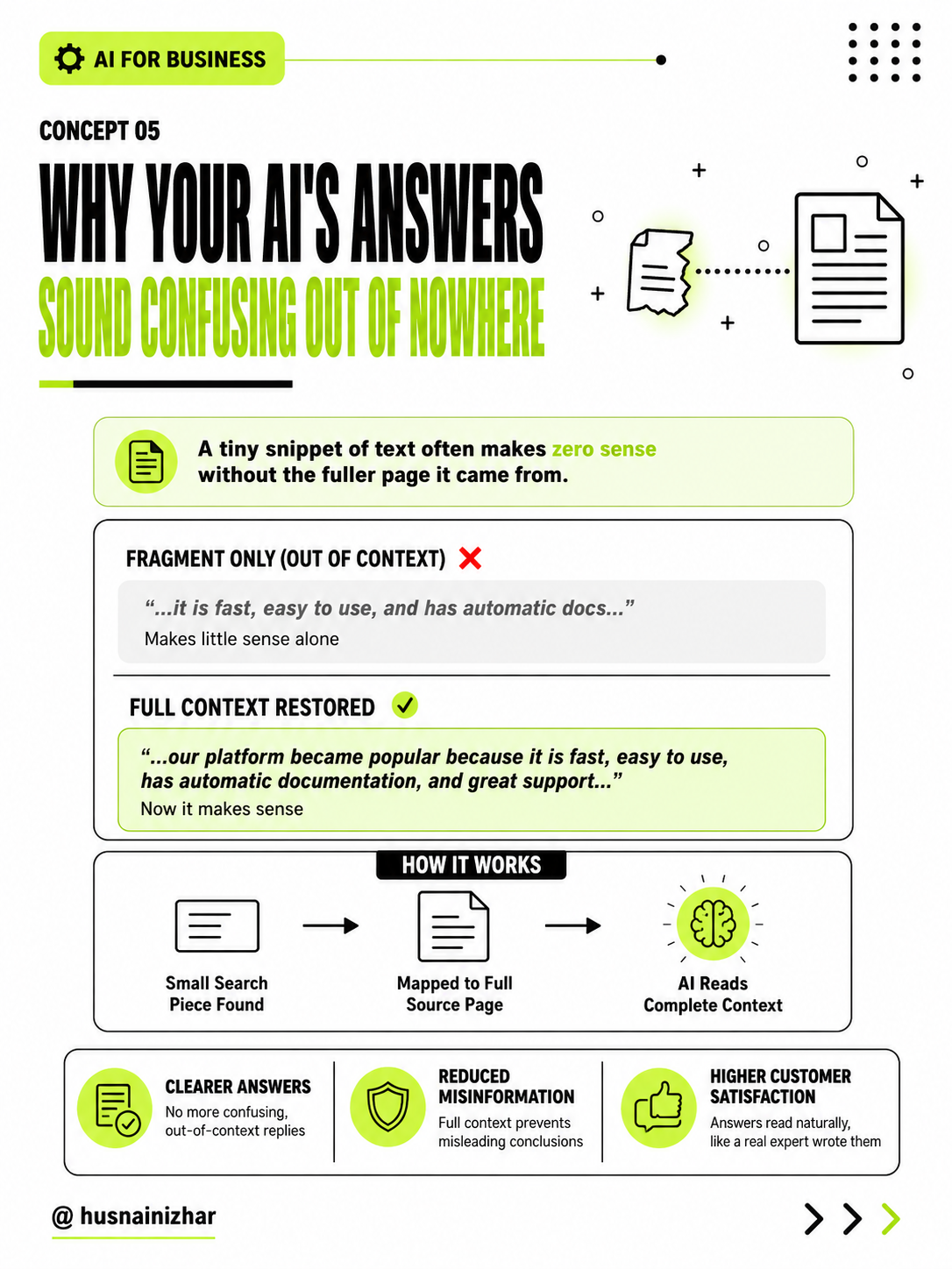 Parent Document Retrieval
