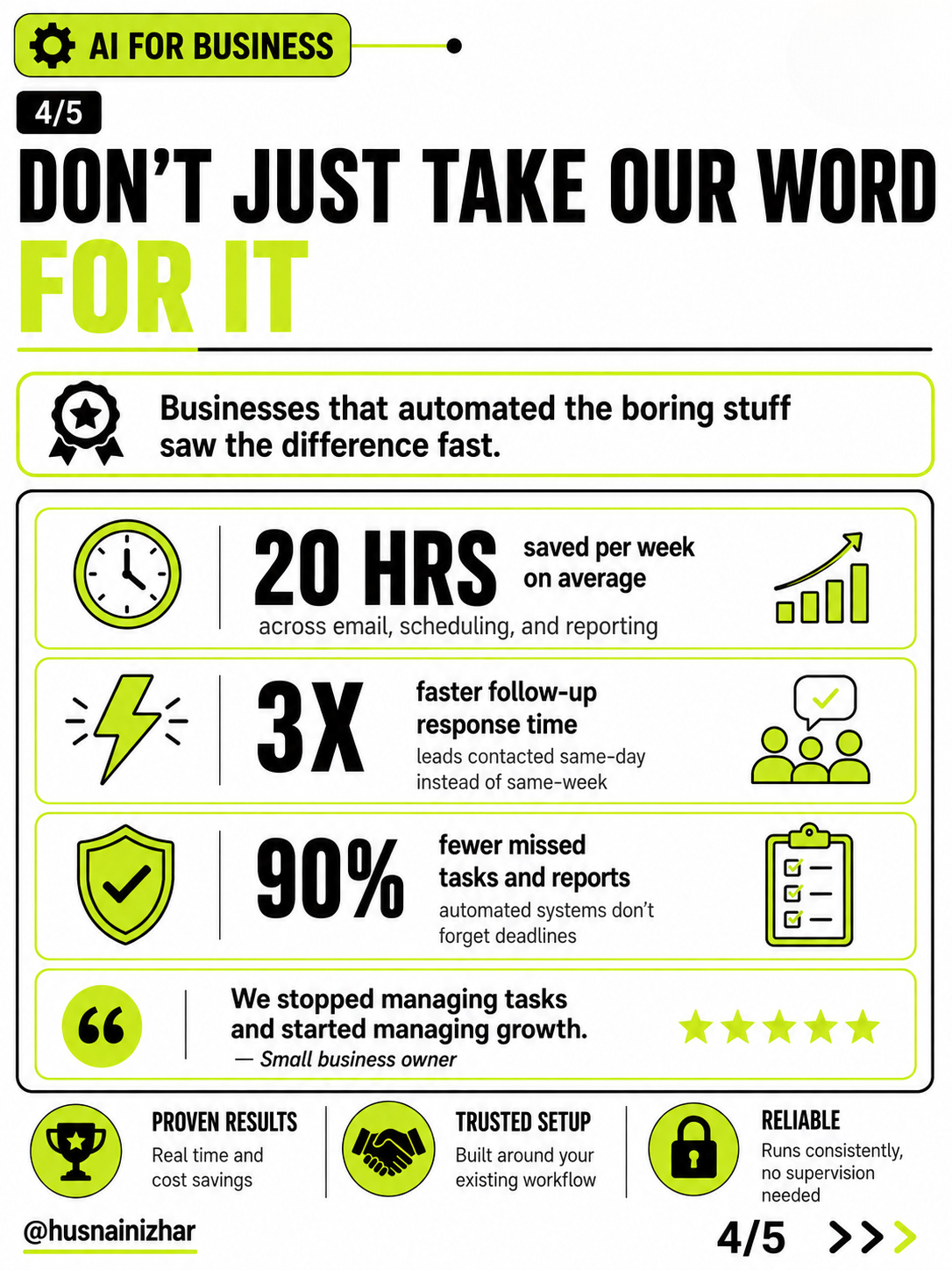 Don't just take our word for it - results