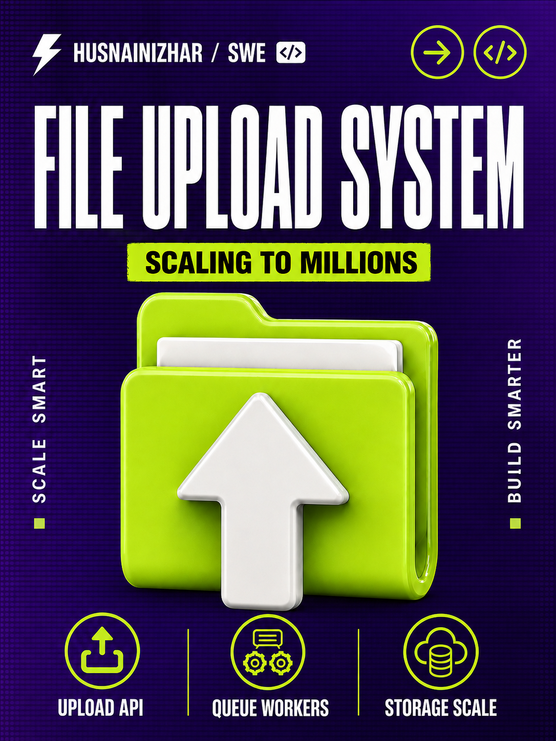 Simple File Upload Architecture